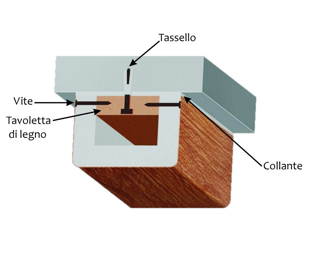 SeKi, Confezione Da 10 Fusibili In Ceramica, 1 A, 5 X 20 Mm
